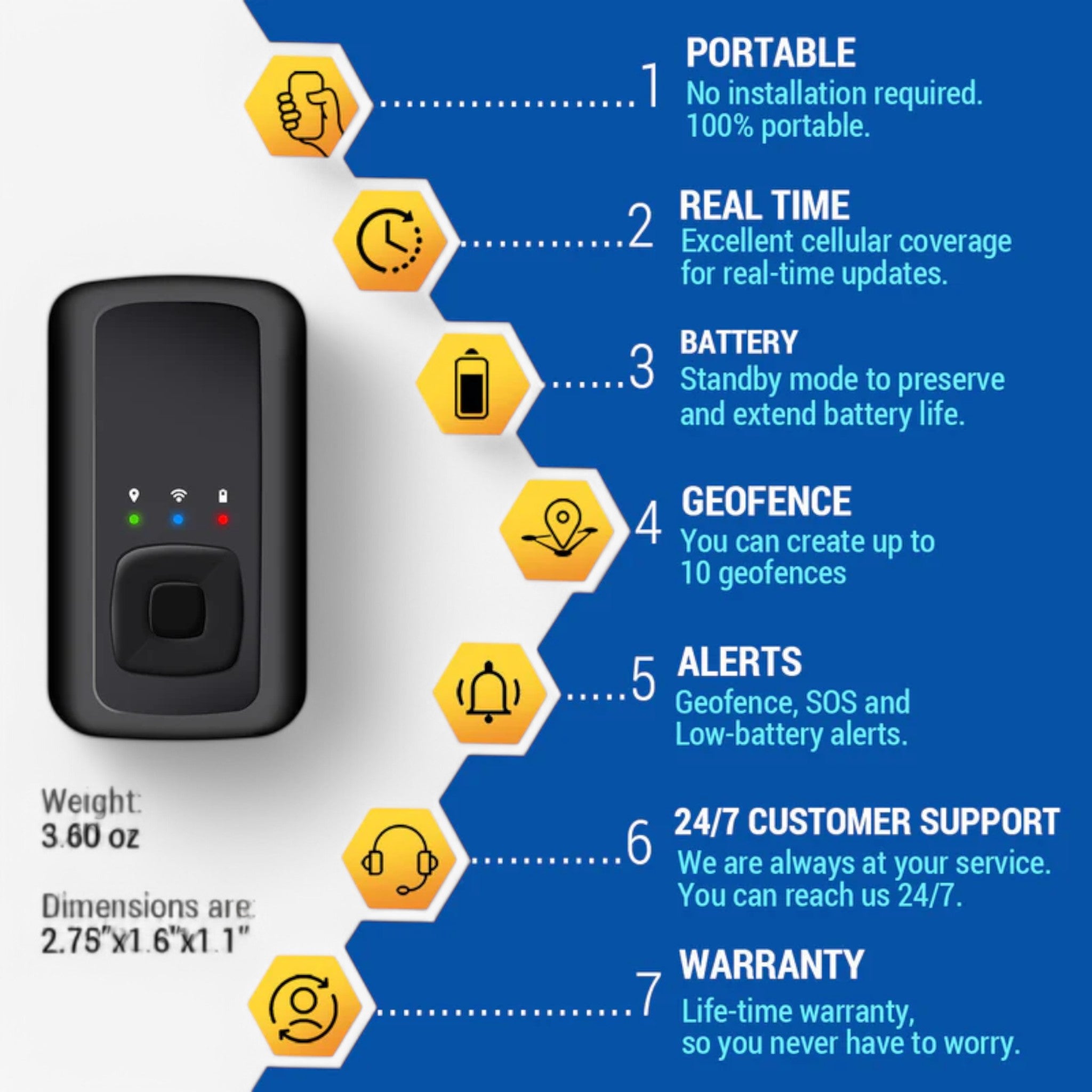 PathFinder | Tracker GPS Portatile – Segui Sempre e Ovunque - - - Concept Palermo