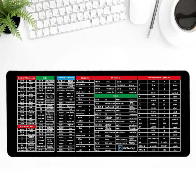 KeyGrip™ - Tastiera Antiscivolo - - computer accessories keyboard - Concept Palermo