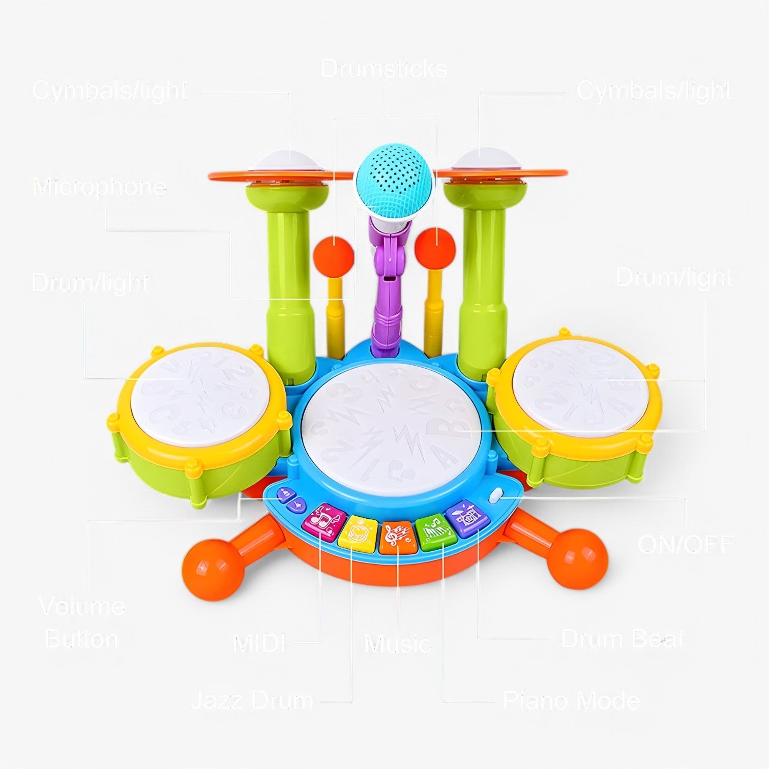 Kayden | Set di Tamburi Educativo per Bambini - Musica e Divertimento in Uno - - toys toys & gifts toys for kids - Concept Palermo