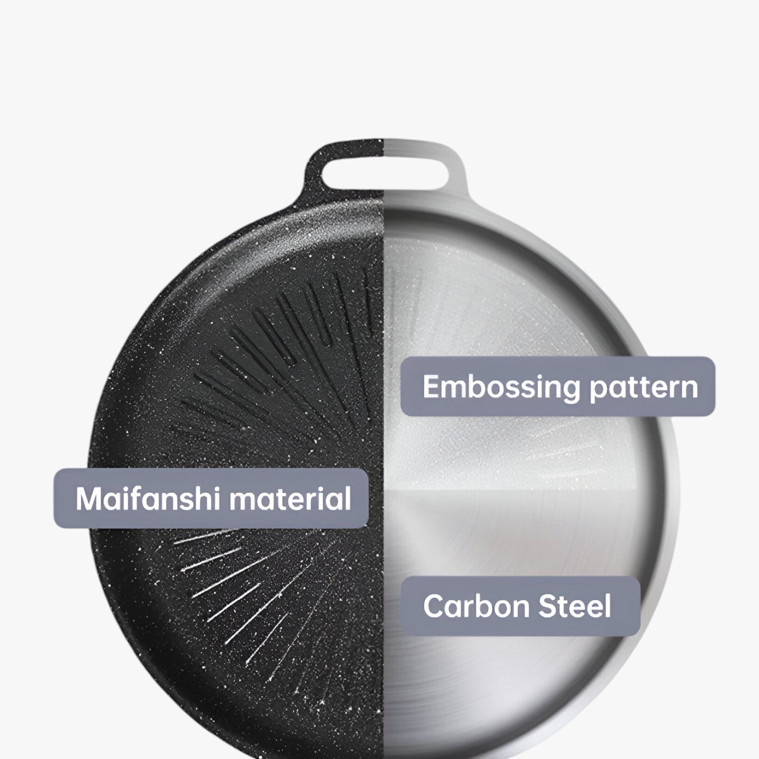Eiden | Padella da Griglia Esterna Antiaderente – Perfetta per BBQ e Campeggio - - Kitchen kitchen accessory - Concept Palermo