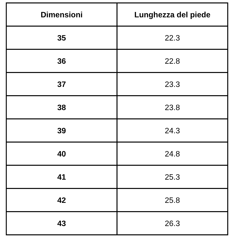 Size Guide