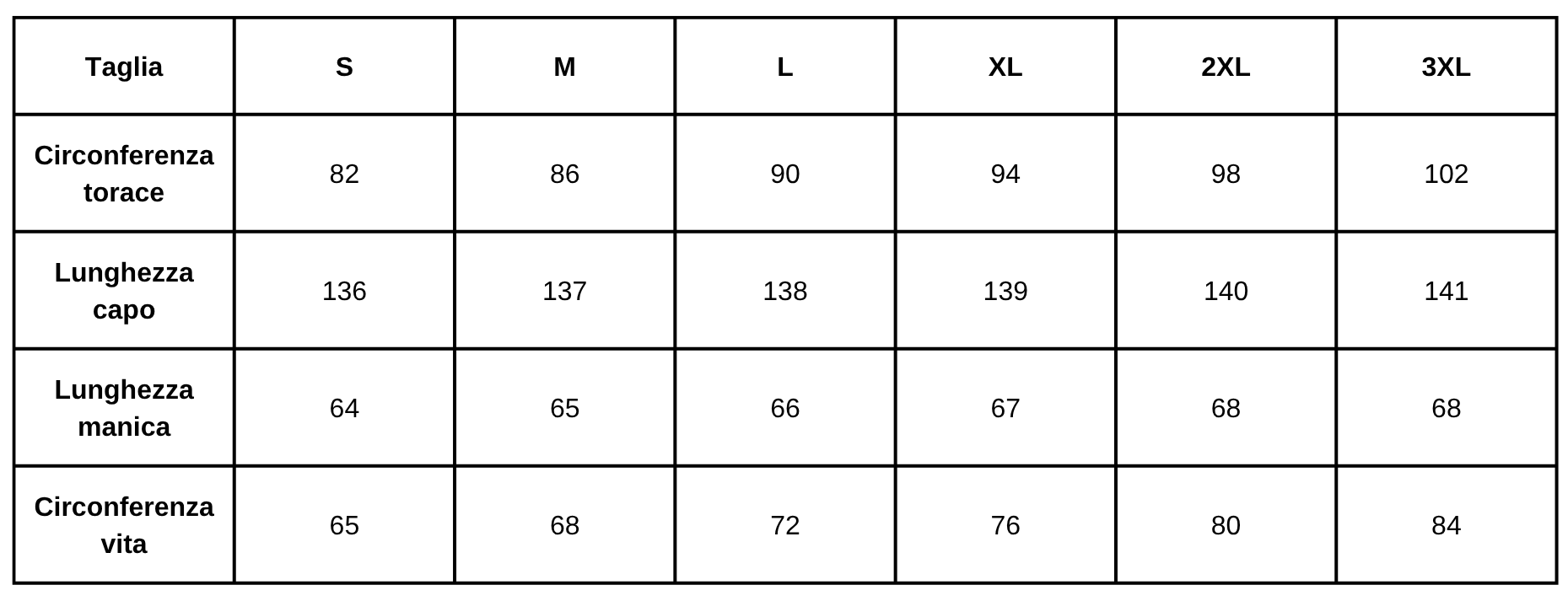 Size Guide