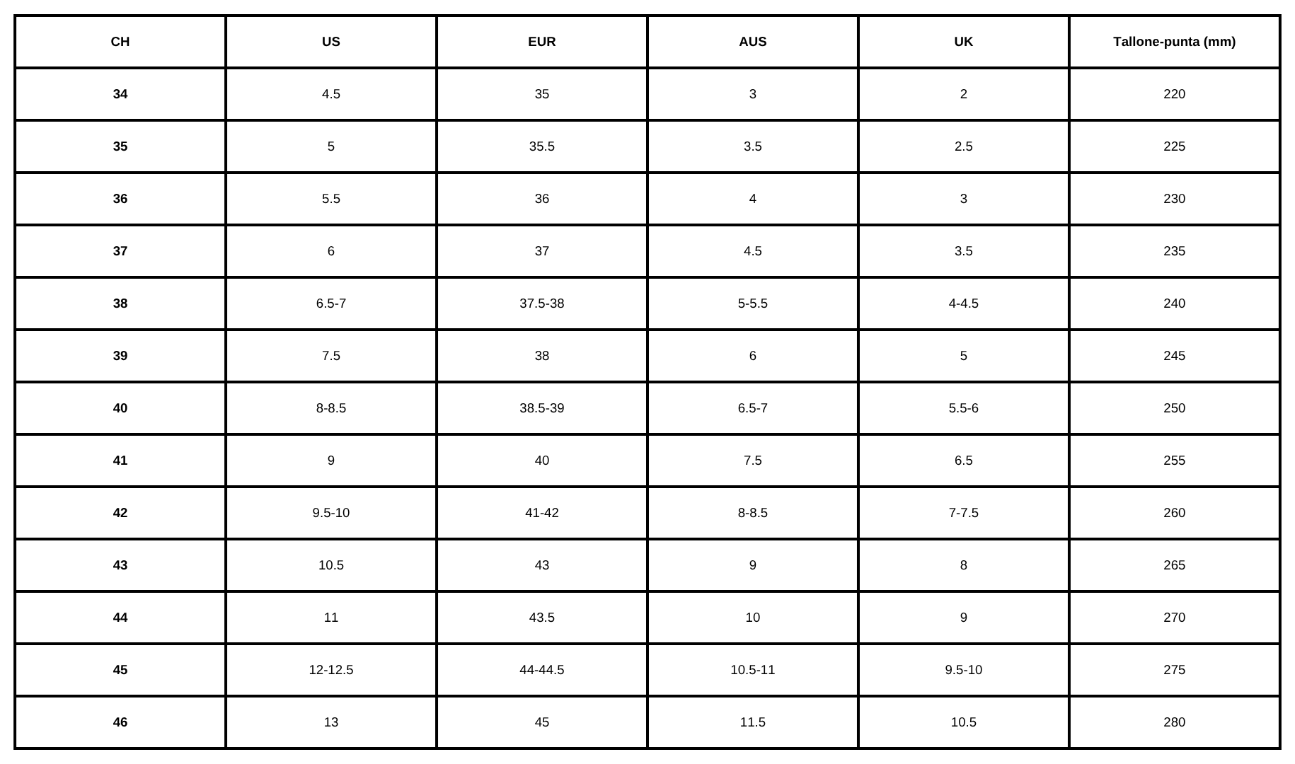 Size Guide