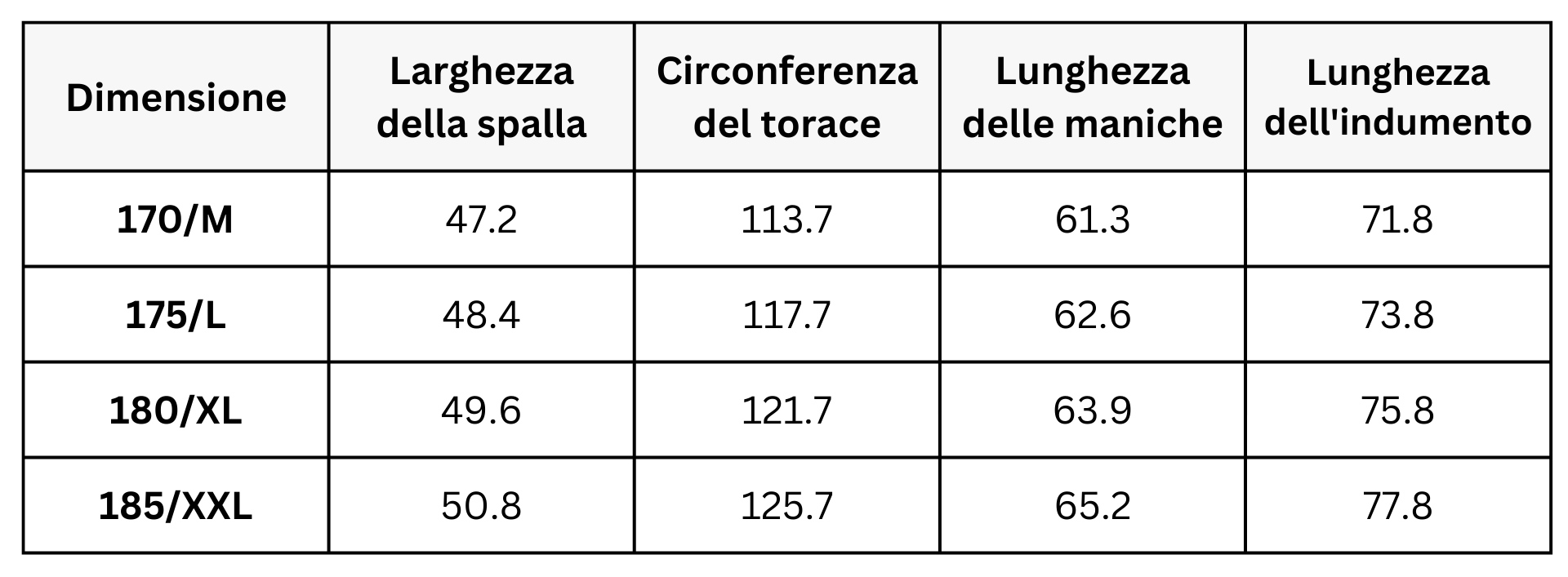 Size Guide