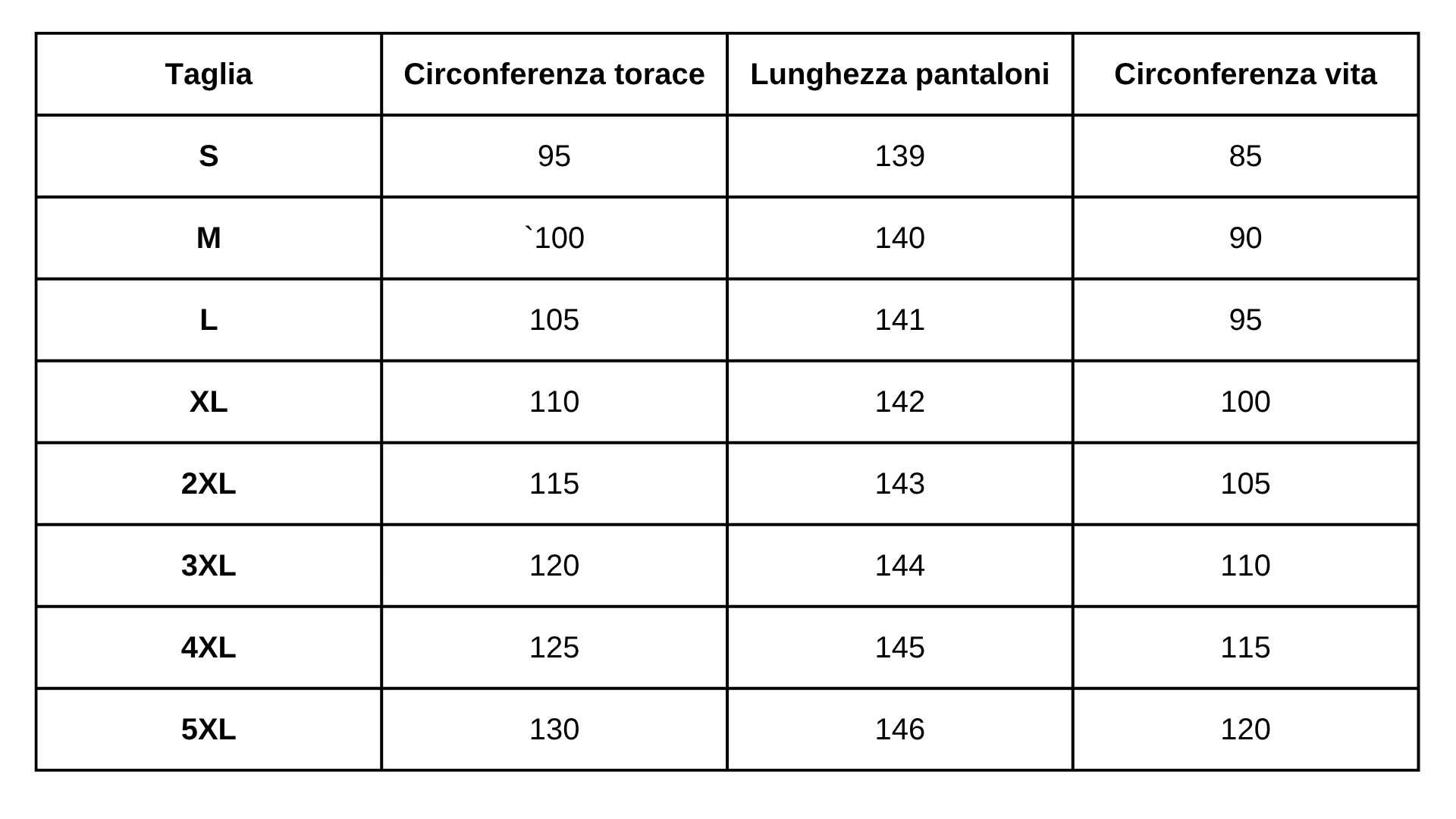 Size Guide