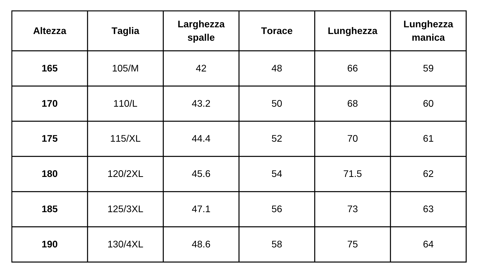 Size Guide