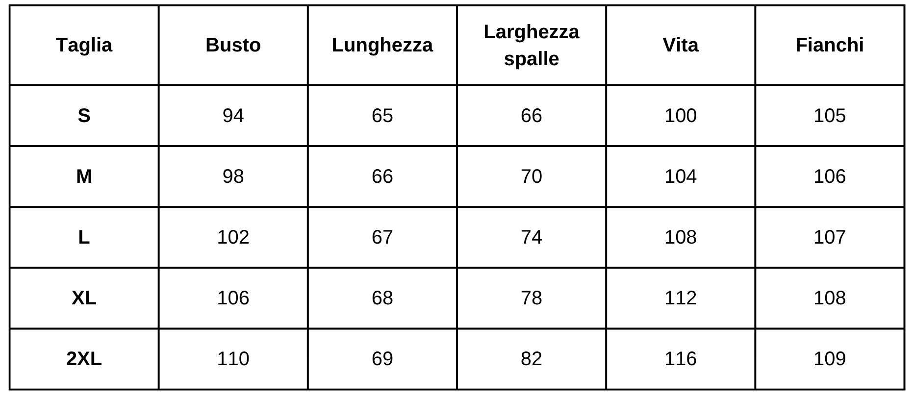 Size Guide