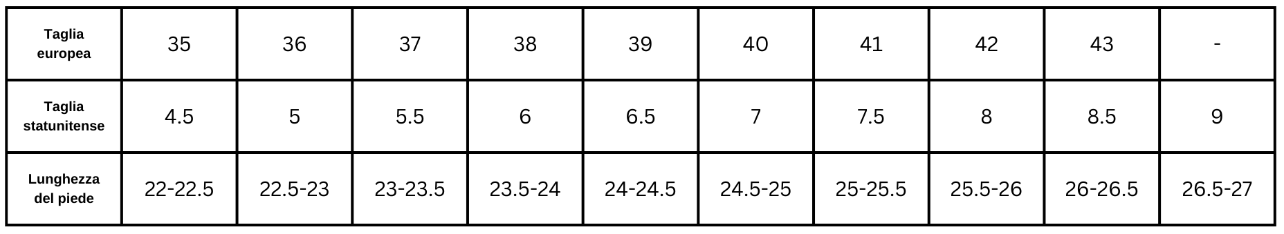 Size Guide