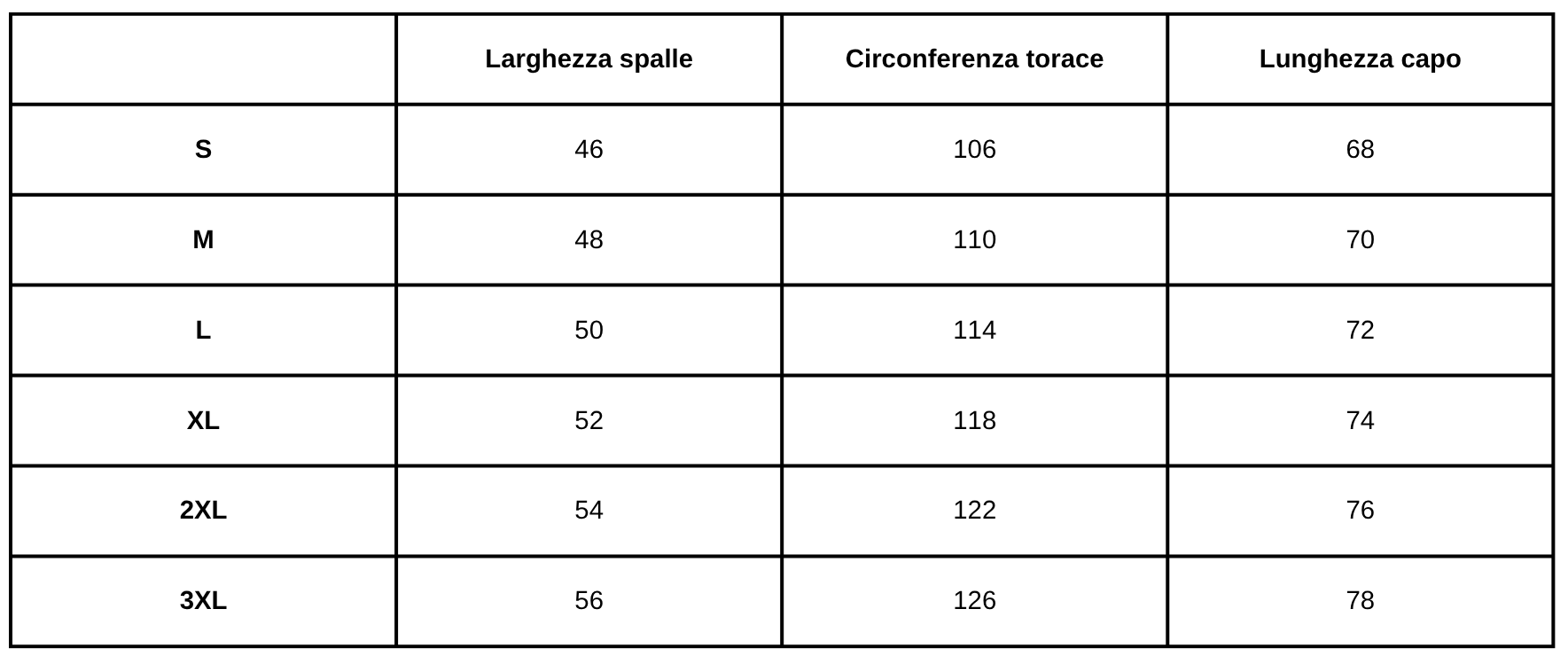 Size Guide