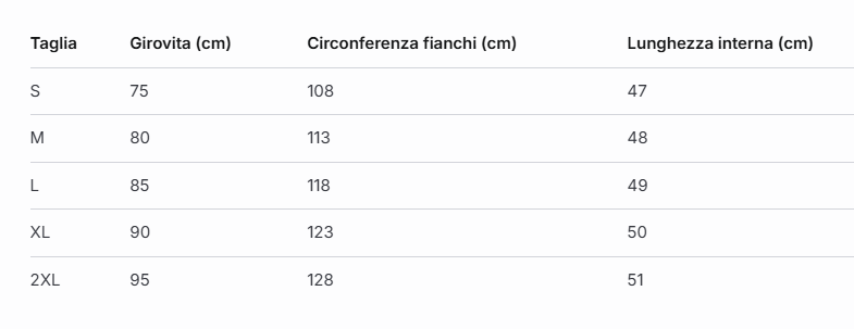 Size Guide