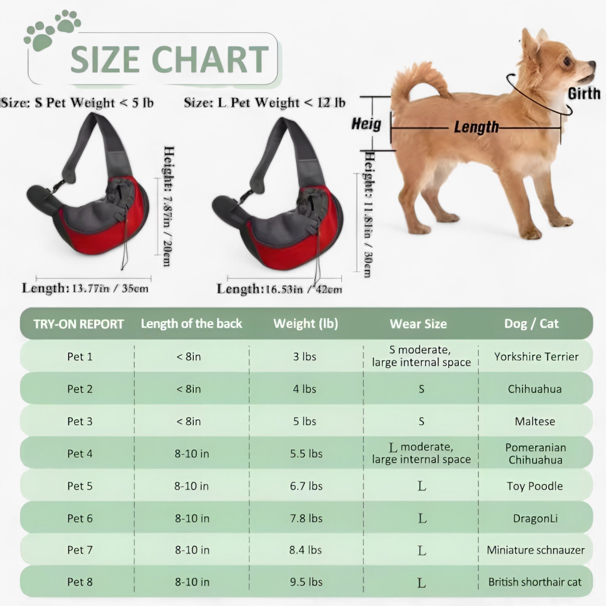 PawGo | Borsa Comoda per Gatti e Cani – Zaino e Borsa a Spalla in Uno - - - Concept Palermo