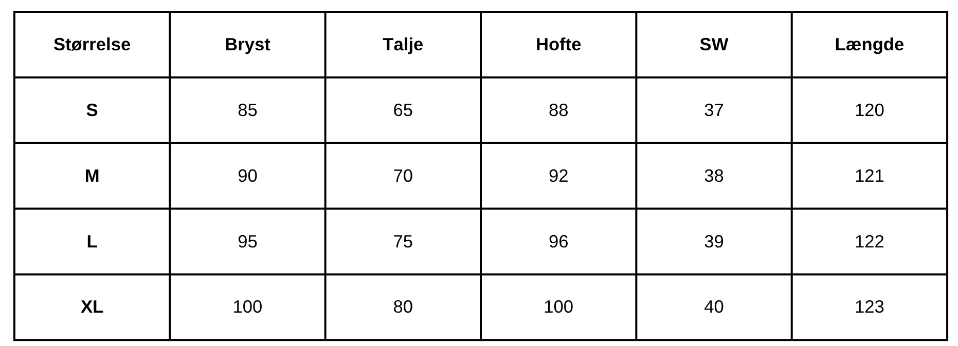 Size Guide