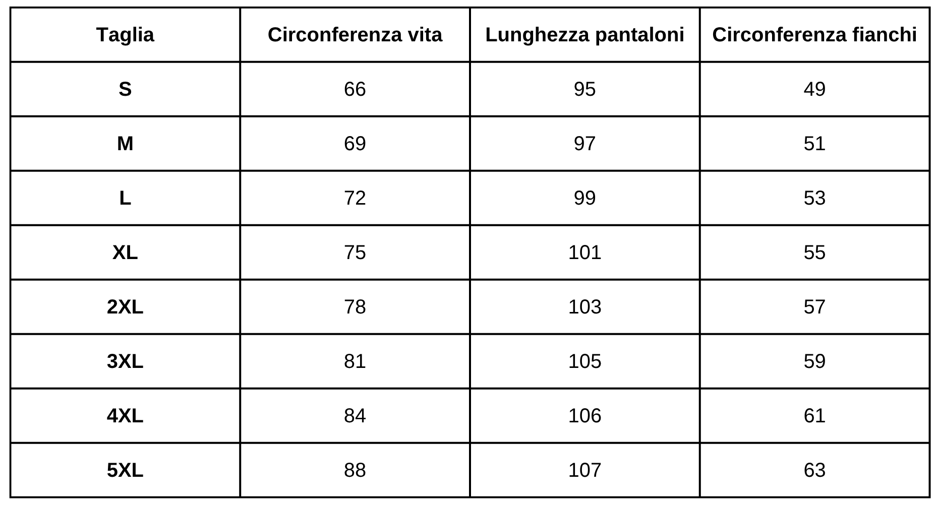 Size Guide